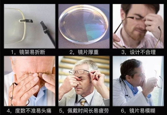 老花眼是怎么形成的？應該如何治療？