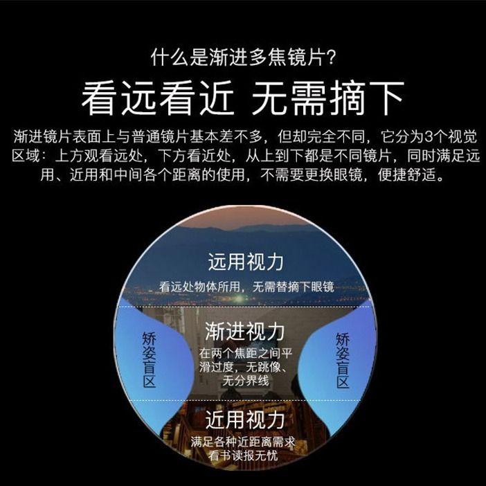 漸進(jìn)多焦老花鏡看遠看近 怎么選鏡架