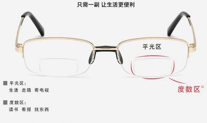 漸進(jìn)老花鏡對眼睛好不好？
