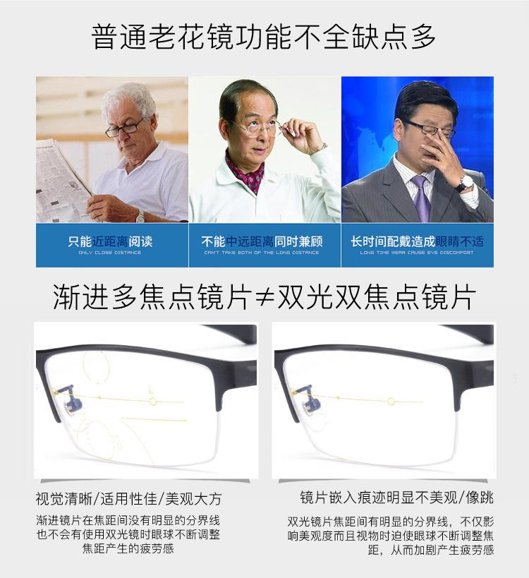 漸進(jìn)老花鏡的驗光方法及技巧 漸進(jìn)老花鏡的驗光方法及技巧