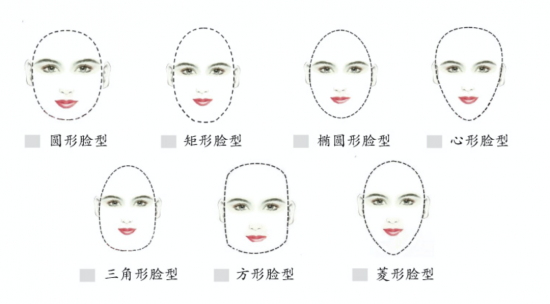 美麗島多焦鏡:十六年的堅守，只為老花眼打磨一副多焦鏡