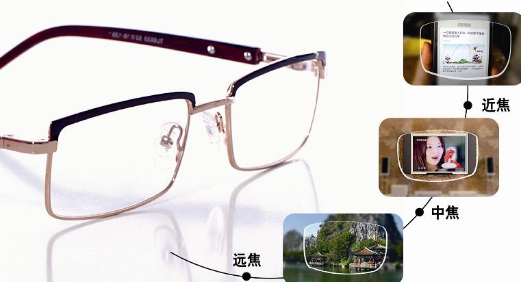 哪些人需要帶多焦鏡，漸進(jìn)多焦鏡好在哪？