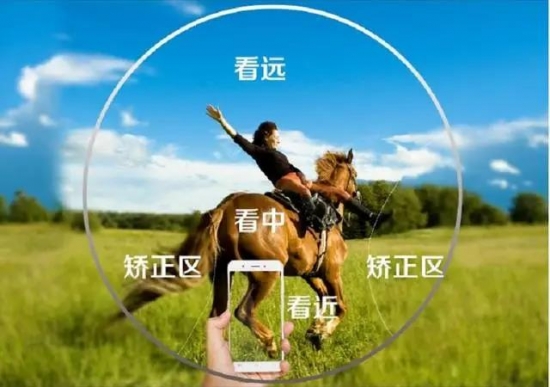 美麗島多焦鏡：這個(gè)明凈新春，以時(shí)間為軸，扶搖直上