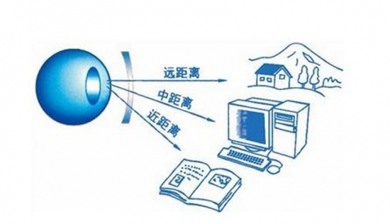 美麗島多焦鏡：用手機發(fā)信息成了奢侈，六十歲的困惑看他怎么解決