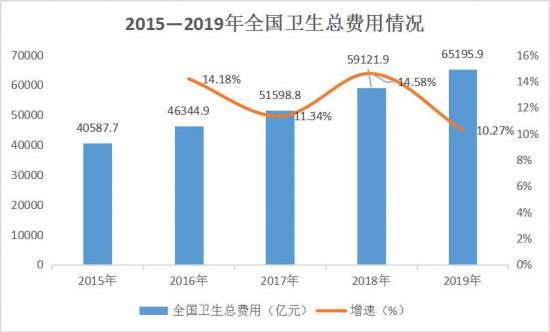 美麗島：誰(shuí)來(lái)為3.9億近視老花眼負責？